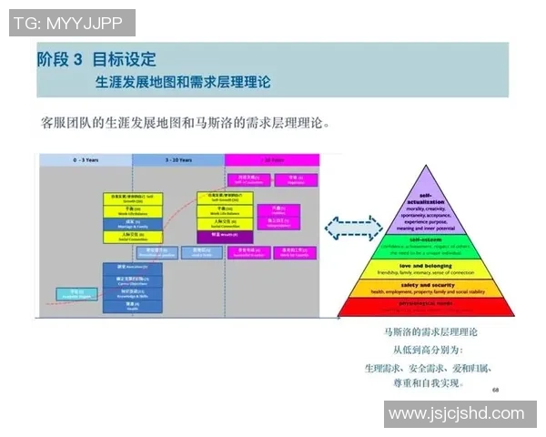 南京篮球队心理素质提升之路：从训练到比赛的心态调适与团队合作