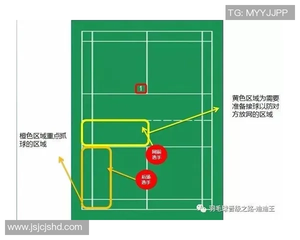 广州羽毛球队的节奏分析与战术调整对比赛结果的影响探讨 广州羽毛球队的节奏分析与战术调整对比赛结果的影响探讨