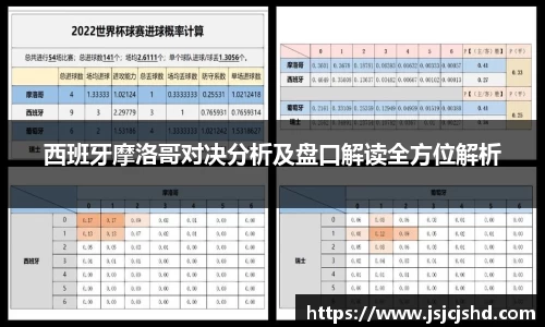 BB贝博